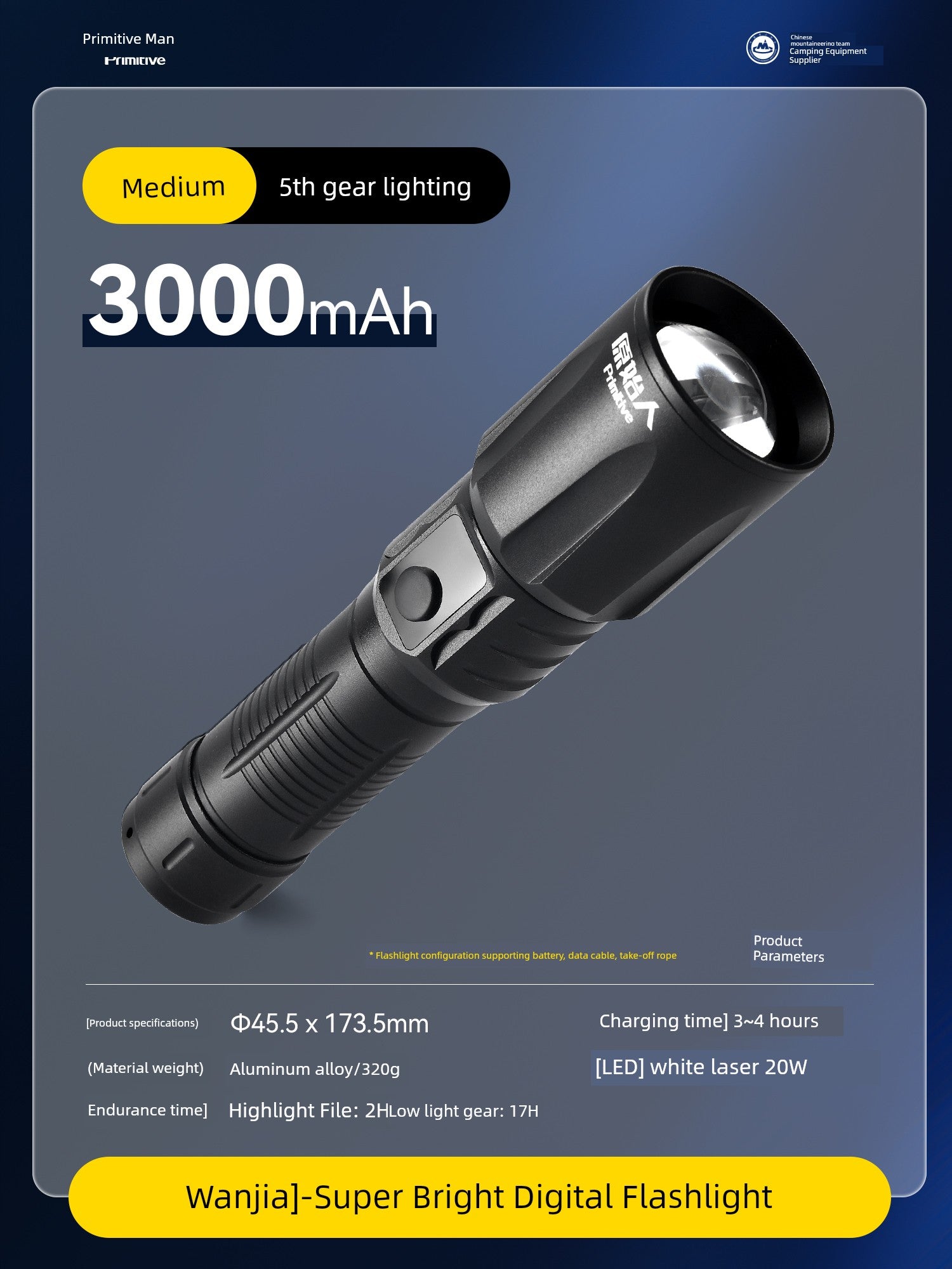 S45b3fee967fe416e98cb4ef89ae6fed1R